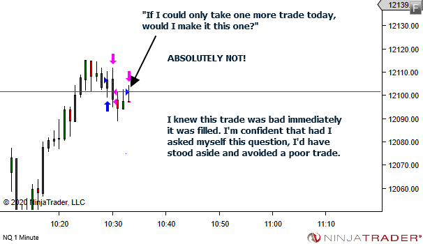 <image: A Quick Assessment of Trade Quality>