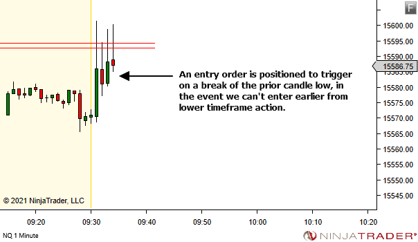 <image: Feeling uncertainty at trade entry>