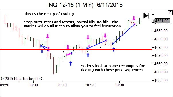 Dealing with frustrating price sequences