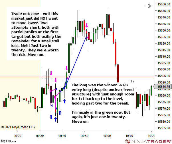<image: Feeling uncertainty at trade entry>