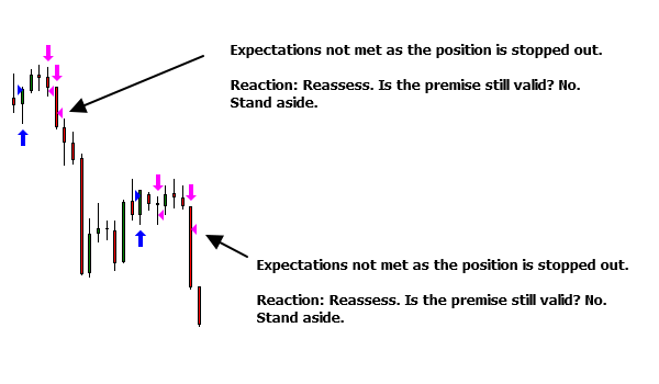 <image: A Sign of Good Trading>