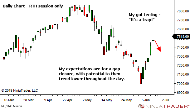 <image: When your Trap Radar needs Recalibration>