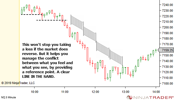 <image: Trading with a Guard Rail>