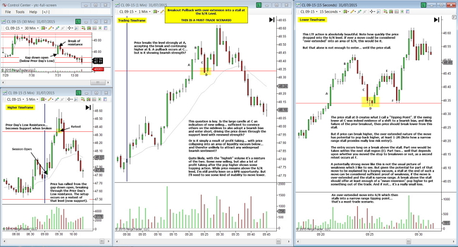 trades journal - sample 2