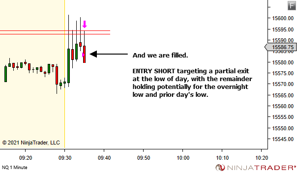 <image: Feeling uncertainty at trade entry>