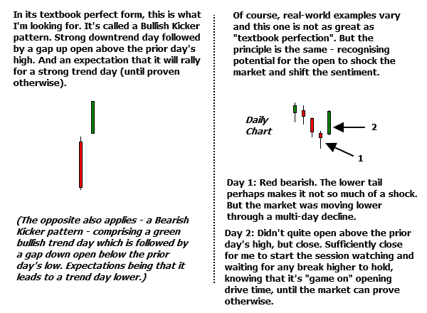 <image: Sessions with Potential to Make Your Month>