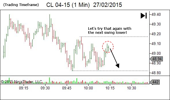 trade premise 2
