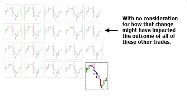 <image: One trade does not provide enough data>