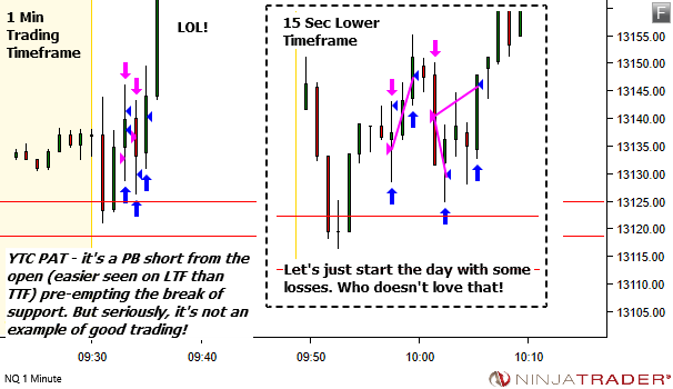 <image: Aligning with the market DESPITE my internal discomfort>