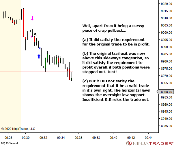 <image: Adding to a Position>
