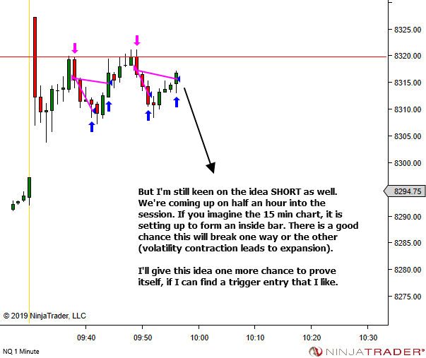 <image: Sometimes a trade idea takes multiple attempts>
