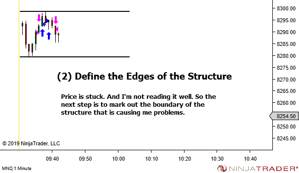 <image: Step Back - Define the Edges - and Wait>