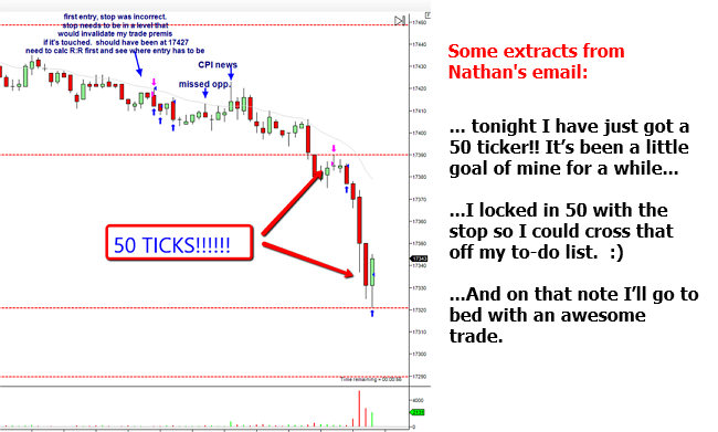50 tick winner