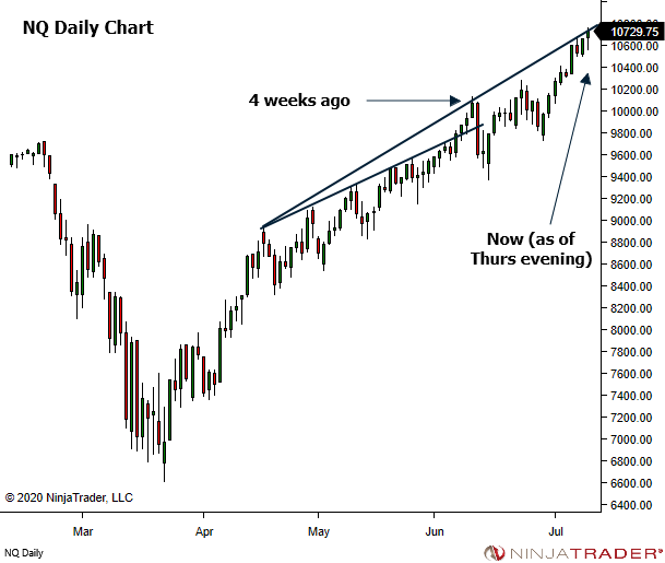 <image - NQ just keeps on going>