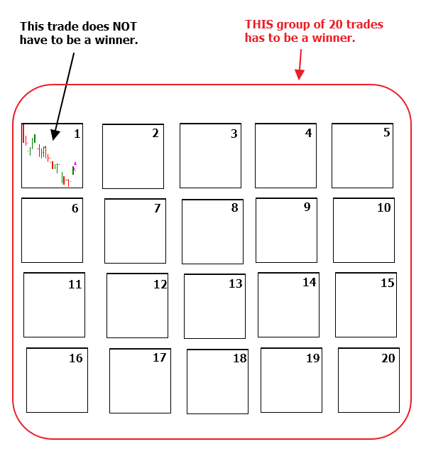 <image: Feeling uncertainty at trade entry>