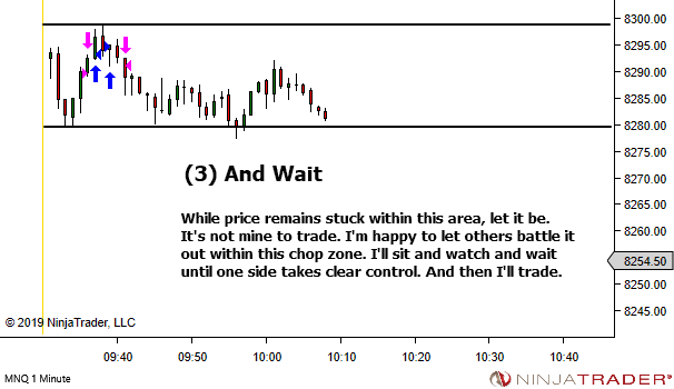 <image: Step Back - Define the Edges - and Wait>