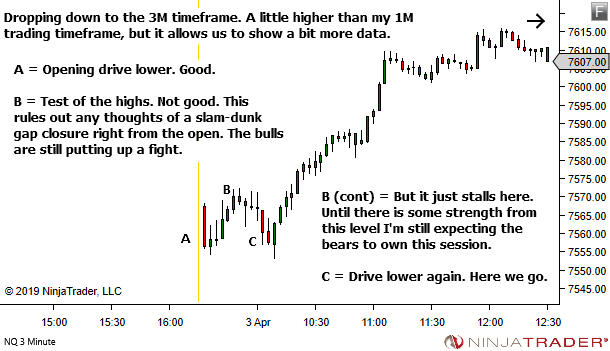 <image: One of the best habits I acquired along my trading journey>