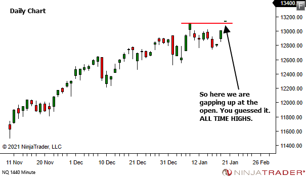 <image: Aligning with the market DESPITE my internal discomfort>