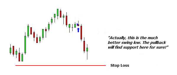 <image: What's going on when you hold past the stop?>