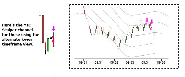 Open drive - first pullback