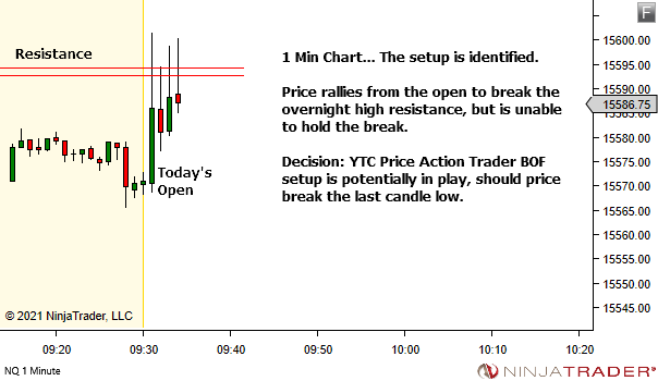 <image: Feeling uncertainty at trade entry>