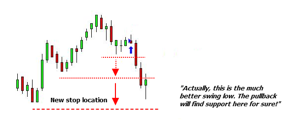 <image: Giving the Trade more Room>