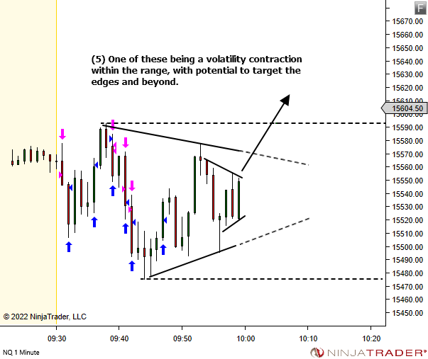 <image: Patterns Repeat>