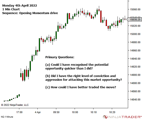 <image: Sessions with Potential to Make Your Month>