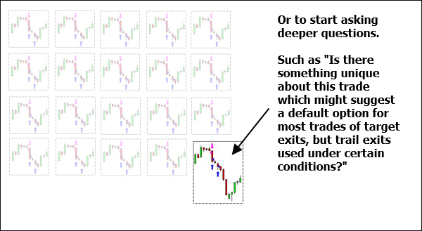 <image: One trade does not provide enough data>