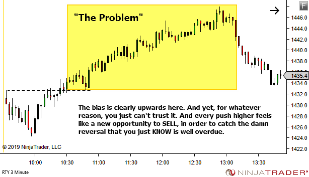 <image: The problem...>