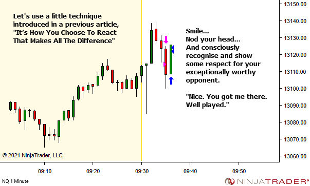<image: Take the focus off yourself. Put it back on the market.>