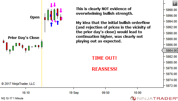 <image: Time out. Reassess.>