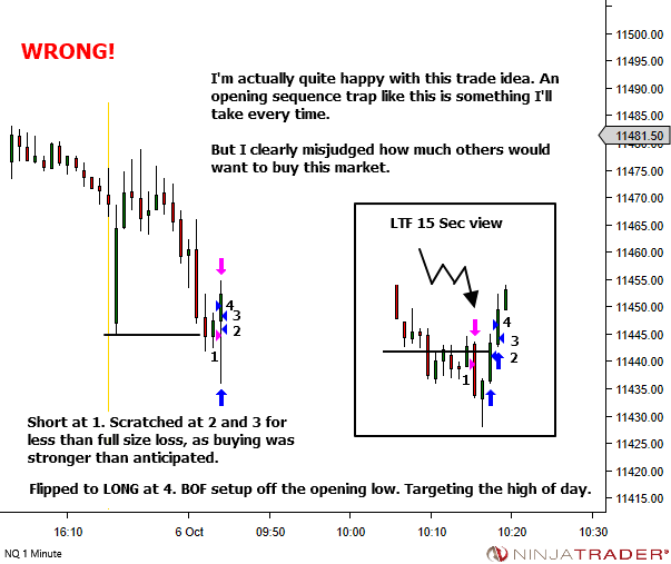 <image: I get MANY trades wrong. It's part of the game.>