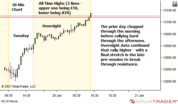 <image: Aligning with the market DESPITE my internal discomfort>