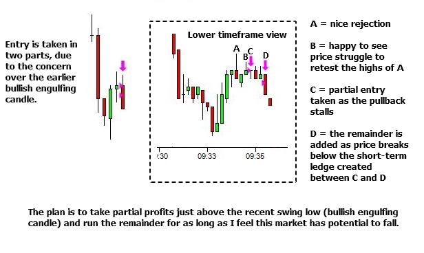 Open drive - first pullback