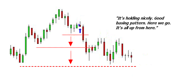 <image: Giving the Trade more Room>