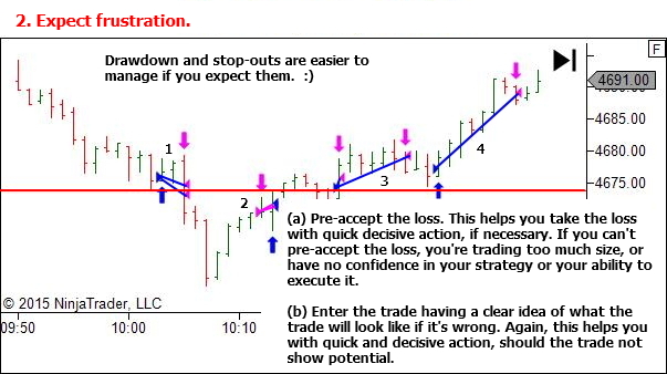 2. Expect frustration.