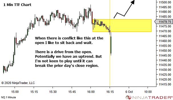 <image: I get MANY trades wrong. It's part of the game.>