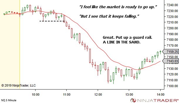 <image: Trading with a Guard Rail>