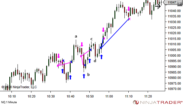 <image: Inside Continuation Entry>