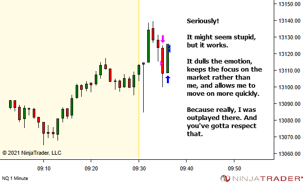 <image: Take the focus off yourself. Put it back on the market.>