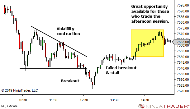 <image: One of the best habits I acquired along my trading journey>