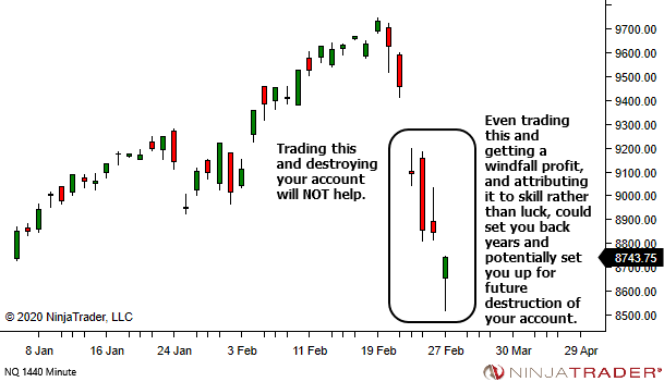 <image: High Volatility - Be Careful Out There>