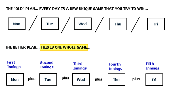 <image: One Week - Five Innings - Part 2>
