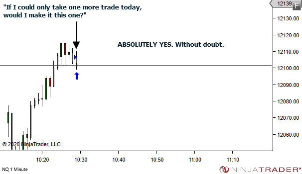 <image: A Quick Assessment of Trade Quality>
