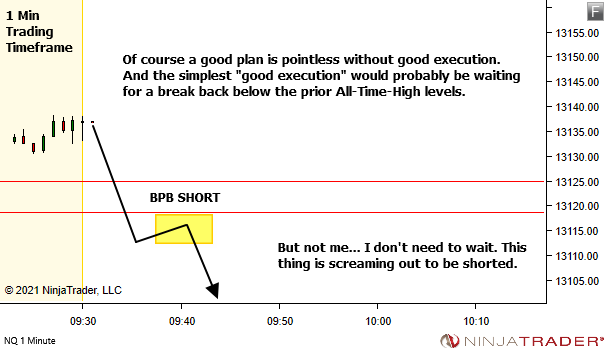<image: Aligning with the market DESPITE my internal discomfort>