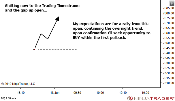 <image: The hardest trade>