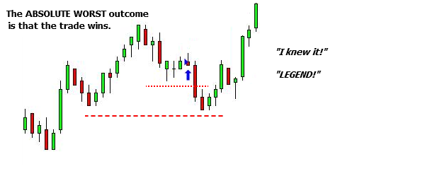 <image: Giving the Trade more Room>