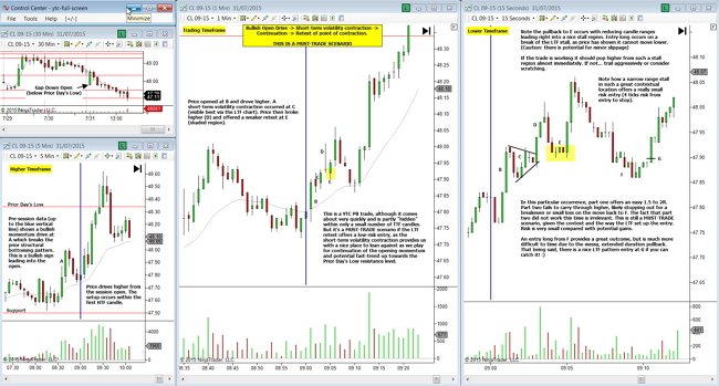 trades journal - sample 1