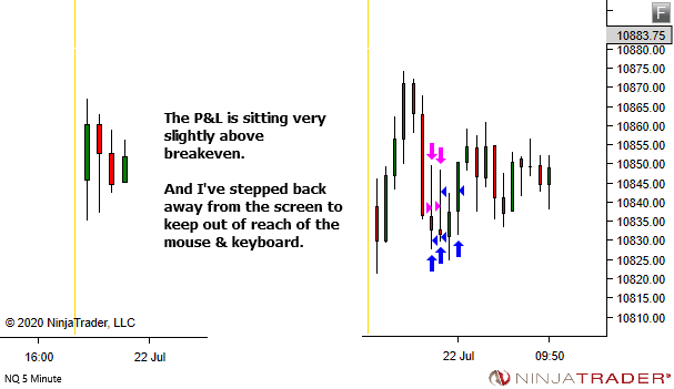 <image: The Good News about Bad Market Openings>